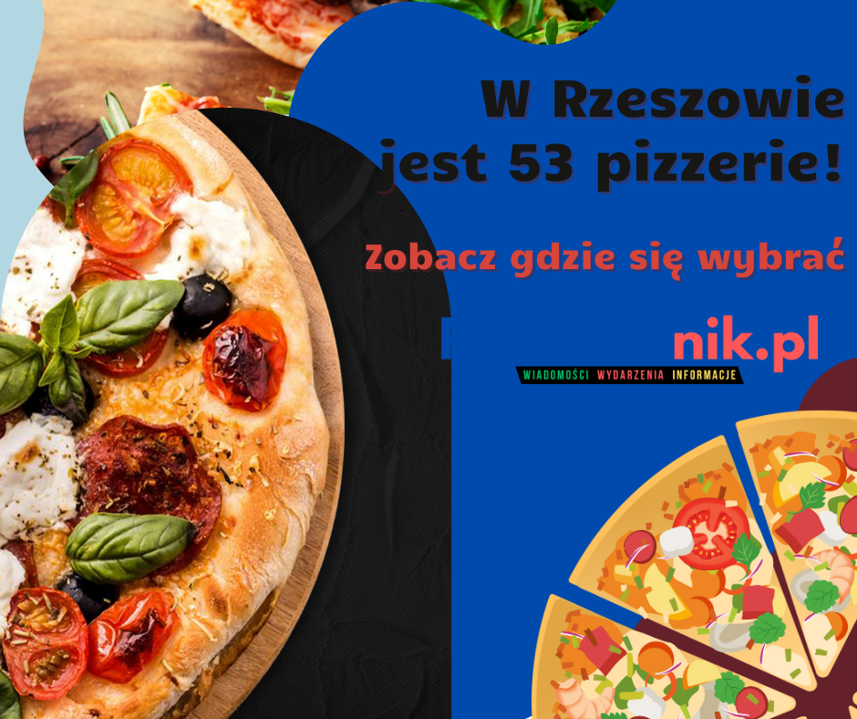 W Rzeszowie jest 53 pizzerie